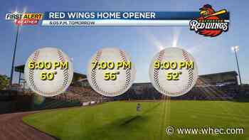 First Alert Weather: Wet at times, but warmer this week