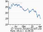 Traton: Analysten senken den Daumen - Finanztreff News und Analysen