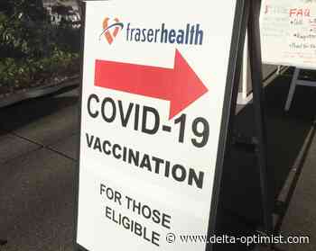 City of Delta sees slight bump up in COVID-19 cases - Delta Optimist