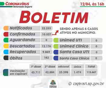 BOLETIM EPIDEMIOLÓGICO DO DIA 12/04/2022 - Prefeitura de Capivari (.gov)