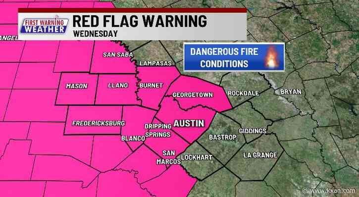 Hot, windy Wednesday with high fire danger as tornado threat ends