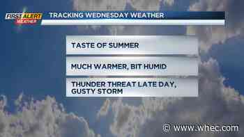 First Alert Forecast: Windy &amp; warm with chance of storms
