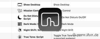 BetterTouchTool mit Schnellaktivierung des „Super Brightness Mode“ - ifun.de › Apple-News seit 2001