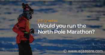 Infographic: Would you run the North Pole Marathon? - Al Jazeera English