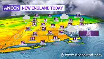 Your Red Sox Home Opener, Easter Weekend and Marathon Monday Forecast - NBC10 Boston