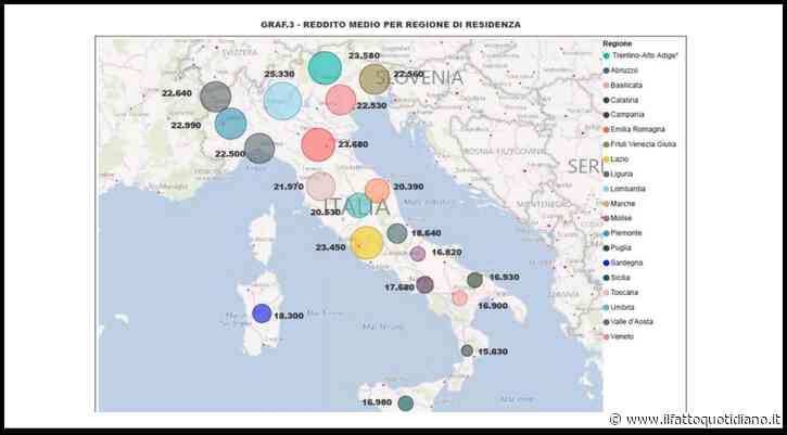 Dichiarazioni Irpef, nel 2020 redditi medi degli autonomi a 53mila euro contro i 21mila dei dipendenti. Solo il 4% oltre i 70mila euro