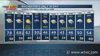 First Alert Weather Forecast: Sunny with a chance of an isolated thunderstorm