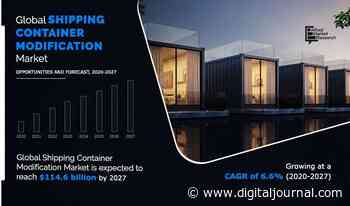 Shipping Container Modification Market Stand Out as the Biggest Contributor to Global Growth 2027 - Digital Journal