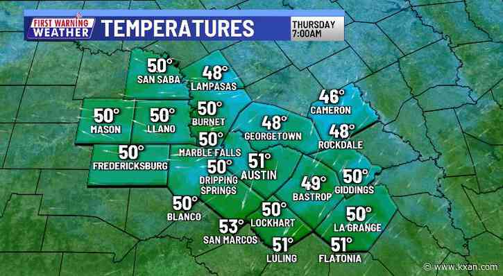 Much cooler night as winds relax and humidity drops