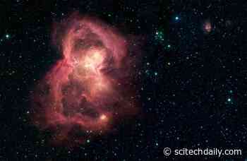 “Space Butterfly” Is Actually a Nursery for Hundreds of Baby Stars