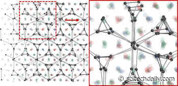 New Method Allows Scientists To Synthesize Crystals in Ways Not Found in Nature
