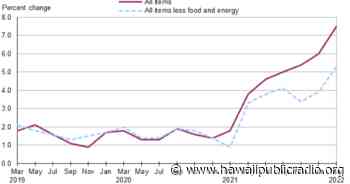 Consumer prices in Honolulu up nearly 8% | Hawai'i Public Radio - Hawaiipublicradio