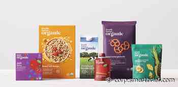 Innovation in private-label grocery products is capturing consumer loyalty - Smartbrief