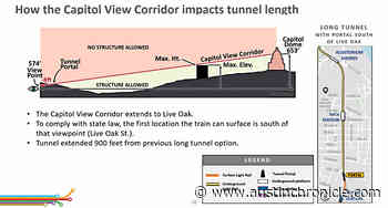 Austin at Large: The Cost of “Whatever It Takes” - Austin Chronicle