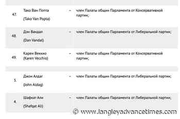 Langley-Aldergrove MP on list of politicians banned from Russia – Langley Advance Times - Langley Advance Times