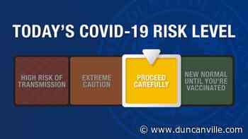 Dallas County Reports a Total of 212 New Positive 2019 Novel Coronavirus (COVID-19) Cases and 6 Deaths, Including 76 Probable Cases and 51 New Cases within 14 days of Specimen Collection Date - Duncanville