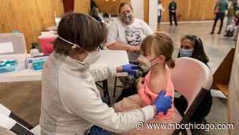 Illinois Coronavirus Updates: Kid Boosters, Mask Mandate, BA.2's Rise and Symptoms - NBC Chicago