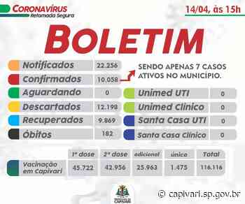 BOLETIM EPIDEMIOLÓGICO DO DIA 14/04/2022 - Prefeitura de Capivari (.gov)