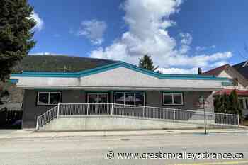 Columbia Basin Trust funding supports sustainability projects – Creston Valley Advance - Creston Valley Advance