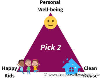 Rec Perspectives: From the Trenches of Parenting - Creston Valley Advance