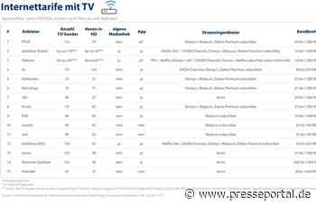 Triple-Play-Tarife: Internet, Telefon und Fernsehen aus einer Hand - Presseportal.de