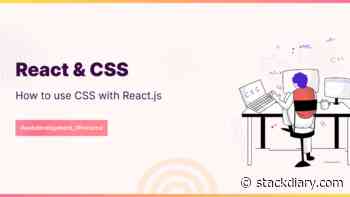How to Style React Components with CSS