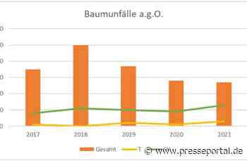 POL-NOM: Die Polizeiinspektion Northeim stellt die Verkehrsunfallstatistik 2021 vor - Presseportal.de