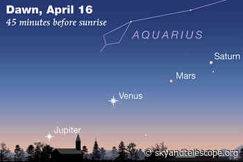 This Week's Sky at a Glance, April 15 – 23