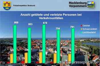 POL-HST: Verkehrsunfallstatistik 2021 der Polizeiinspektion Stralsund (Landkreis Vorpommern-Rügen) - Presseportal.de