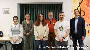 Musikverein Wittershausen - Bläserklasse krönt Jugendarbeit - Schwarzwälder Bote