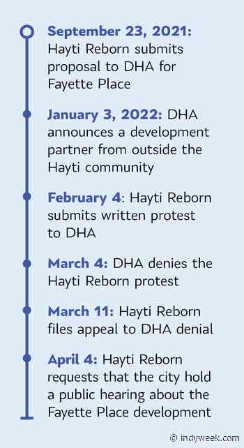 'Hayti Reborn' Wants Durham Council to Intervene in DHA Dispute - INDY Week