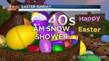 First Alert Forecast: Gusty winds blow some snow showers into WNY this weekend