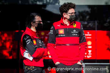 F1 | Ferrari, Binotto: “Felici se Porsche e Audi entrassero in Formula 1” - F1grandprix.it