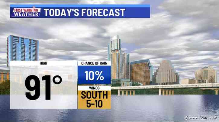 Hot, humid & gray with a few late-day storms expected