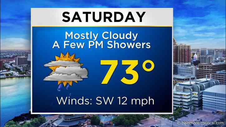 Maryland Weather: Showers Possible