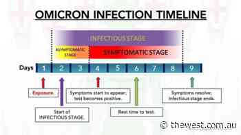 People infected in Geraldton art exhibition COVID outbreak start to see the light at the end of the tunnel - The West Australian