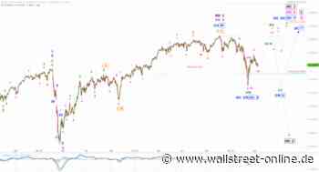 Elliott Wellen Analyse: DAX und DJI an den Osterfeiertagen