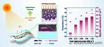 Enhanced Energy Storage Capacity of Graphene Supercapacitors via Solar Heating