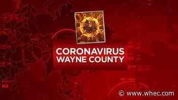 Wayne County's community risk level elevated to high, according to CDC