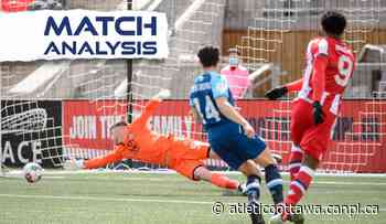 Match Analysis: Atlético Ottawa 1-0 HFX Wanderers - Atlético Ottawa