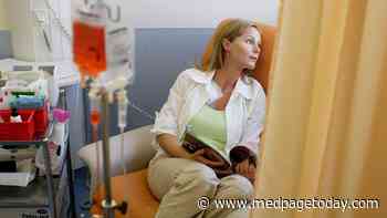 Gene Score, Endocrine Response Can Guide Early Breast Cancer Therapy