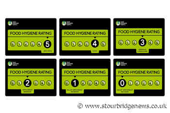 New food hygiene ratings for Dudley food establishments | Stourbridge News - Stourbridge News