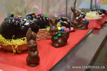 QUIZ: How much do you know about Easter? – Trail Daily Times - Trail Times