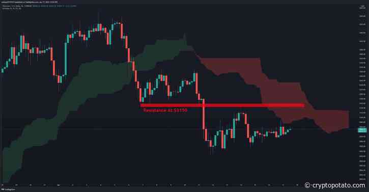 ETH is Facing Critical Support at $3K: Huge Move Incoming? (Ethereum Price Analysis) - CryptoPotato