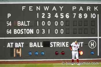 Red Sox: Evaluating Boston’s AL East opponents – The Baltimore Orioles - BoSox Injection