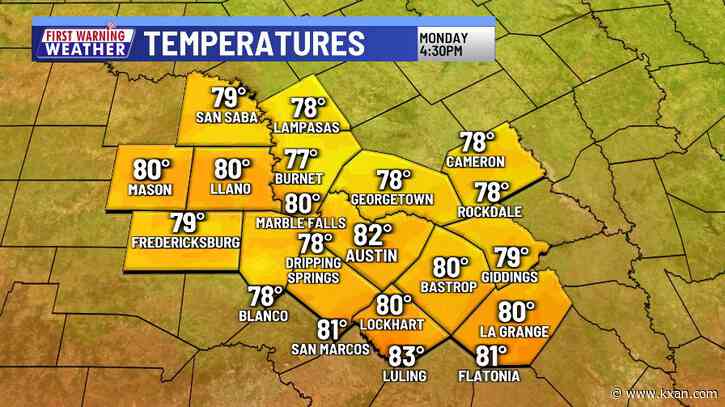 Daily chance of rain... but don't expect much