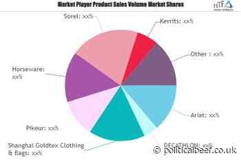 Equestrian Gear Market to Observe Strong Growth by 2028 | Sorel, Kerrits, Equetech – Political Beef - Political Beef