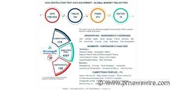 Global Non-Destructive Test (NDT) Equipment Market to Reach $4.3 Billion by 2026