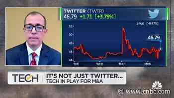 Regulatory aspect is secondary to consumer and shareholder value for Twitter, says Guggenheim's Mandl - CNBC