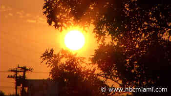 Discussing Climate Change 15 Years Ago and Now — What Has Changed?